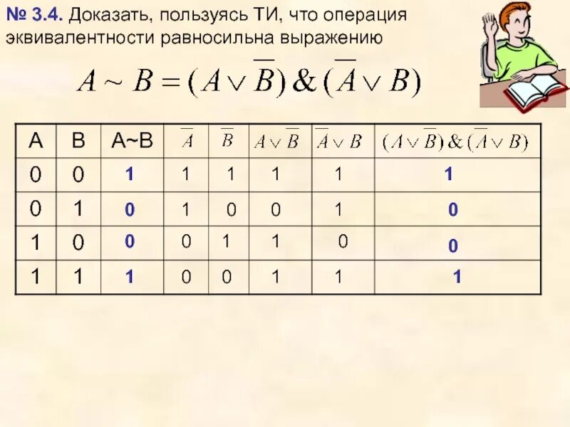 Воспользоваться доказать. Эквивалентность в логике. доказать эквивалентность логических выражений. эквивалентность алгебра логики. операция эквивалентности.
