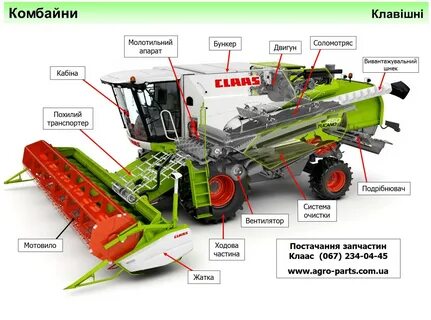 Детали комбайна