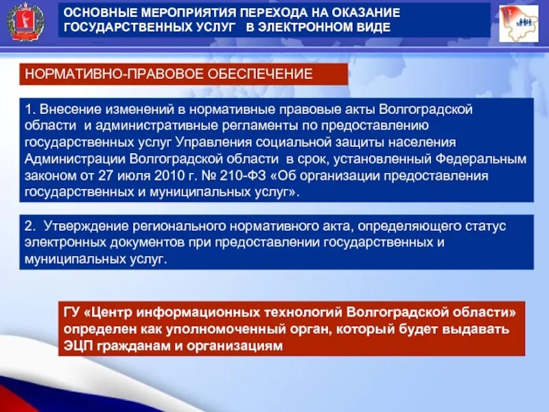 Министерство социальному обеспечению рф. НПА В сфере социальной защиты населения. Нормативно правовые акты в области социальной защиты. Основные правовые акты социальной защиты населения. Правовое обеспечение социальной защиты.