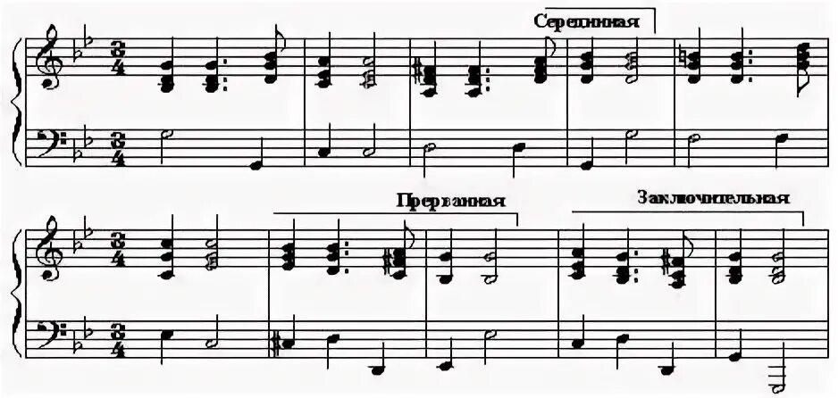 Период песня