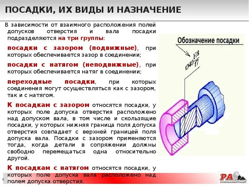 Уроки точности. Посадка в натяг допуск. Что такое посадка с натягом в машиностроении. Посадки с зазором с натягом и переходные. Посадки с зазором таблица.