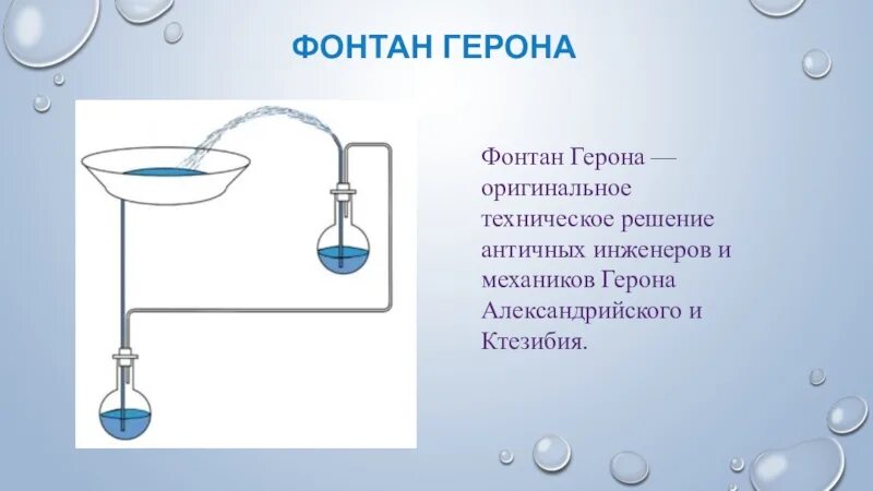 Фонтан Герона физика 7 класс. Герон Александрийский фонтан Герона. Модель фонтана Герона по физике 7. Сообщающиеся сосуды фонтан Герона.