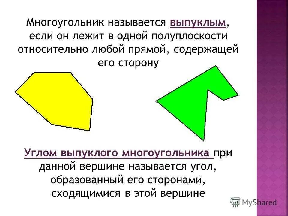 Какие углы выпуклые