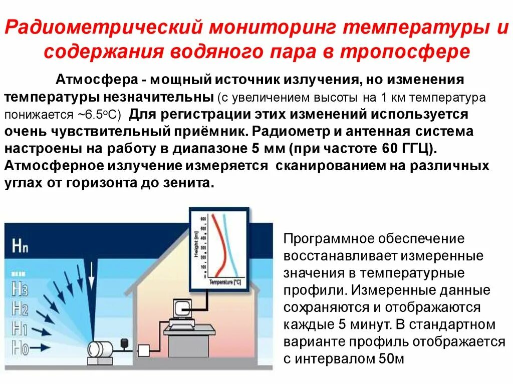 Контролируемые атмосферы