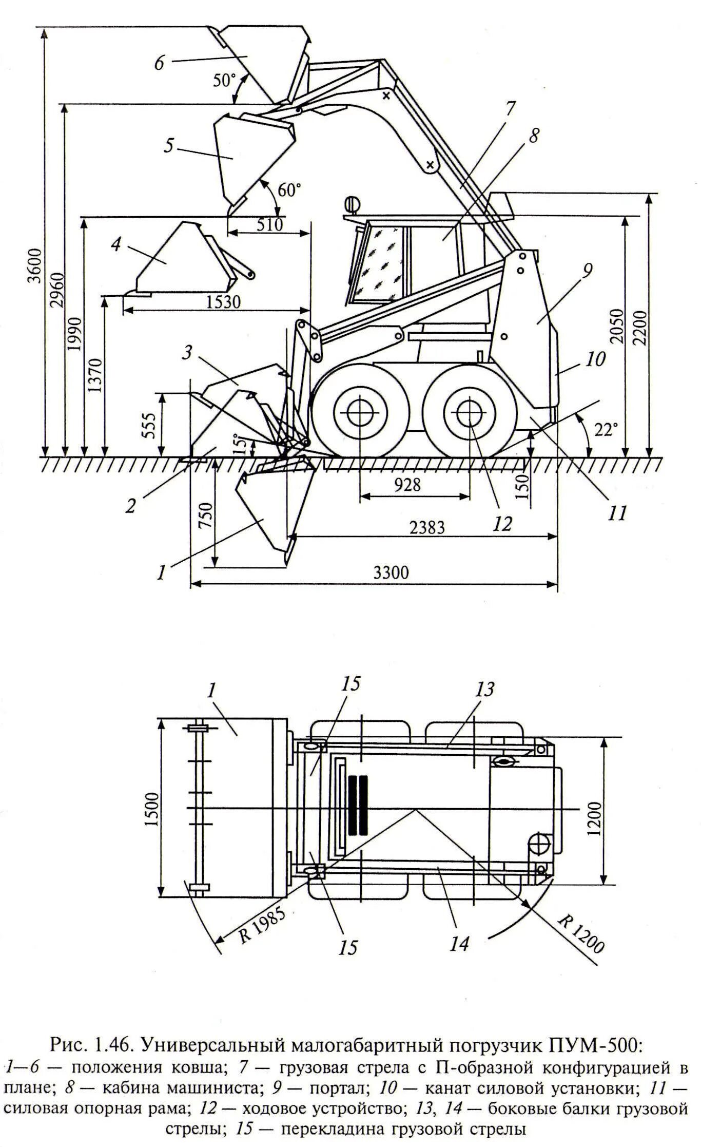 Фиат 500 габариты. Габарит 500. Габарит 500. Ширина ковша пум 500. Fiat 500l габариты.