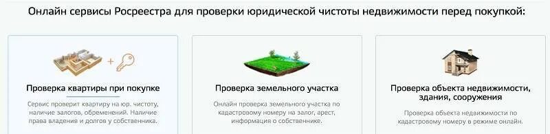 Как юридически проверить квартиру перед покупкой. Как проверить недвижимость перед покупкой. Проверка участка перед покупкой. Проверка квартиры на юридическую чистоту. Проверка объекта недвижимости перед покупкой.