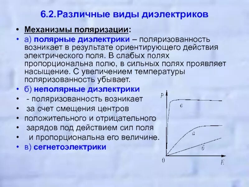 Типы диэлектриков. Расскажите о механизме поляризации неполярных диэлектриков. каков механизм поляризации неполярных диэлектриков. механизм поляризации полярных диэлектриков. поляризация диэлектриков механизмы поляризации.
