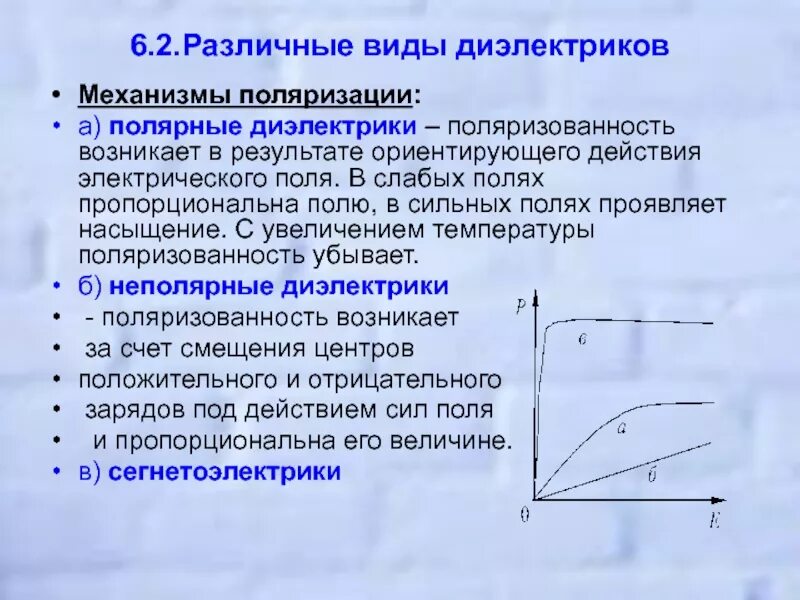 Поляризация тел. Механизмы поляризации диэлектриков. Механизм поляризации Полярных диэлектриков. Механизм поляризации неполярных диэлектриков. Поляризация диэлектриков механизмы поляризации.