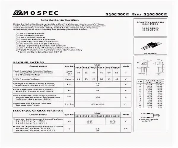 F16c20c характеристики. F16c20c характеристики
