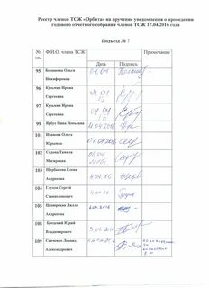 Реестр общего собрания