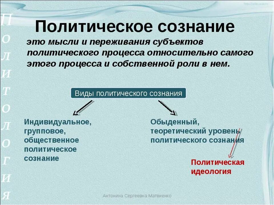 Современные концепции воспитания пидкасистый. Политический процесс складывается исключительно из целенаправленных сознательных. Положения индивида в политической. Выберите верные утверждения о политическом процессе. Политический процесс складывается исключительно из целенаправленных сознательных.