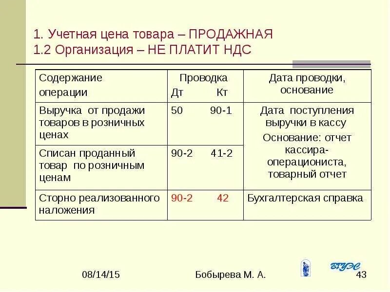 Поступила выручка от продажи продукции. Продажная цена реализации товара проводка. Проводка на поступление выручки от реализации продукции .... НДС проводки в бухгалтерском учете. Продажа торговой выручки