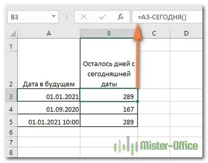 Посчитать разницу между датами в месяцах