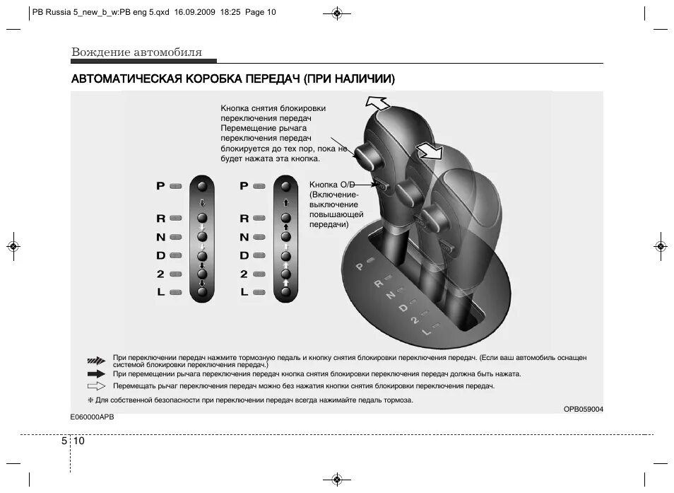 Переключение форум. Схема переключения автоматической коробки передач. Коробка передач в машине автомат схема. Вариатор коробка передач схема переключения. Инструкция по пользованию коробкой автомат.