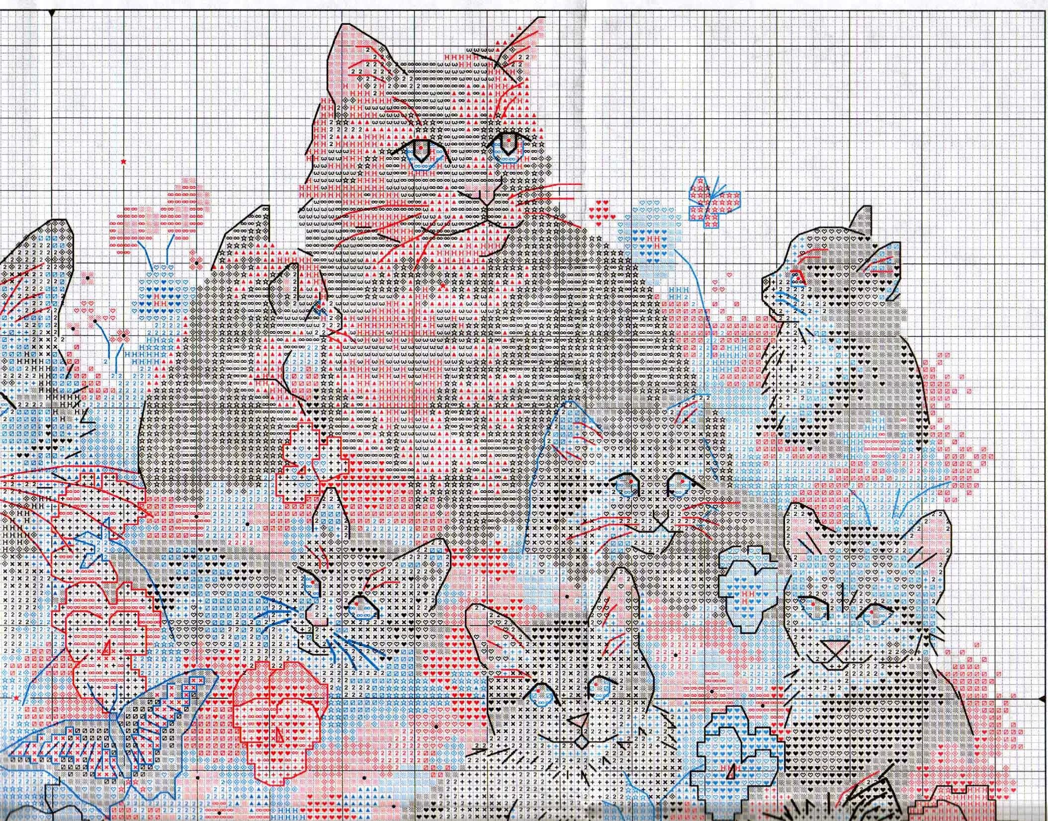 Dimensional chat group. Dimensions кот. Кошки вышивка от Дименшенс. Кот вышивка крестом Dimensions. Вышивка кот Dimension.