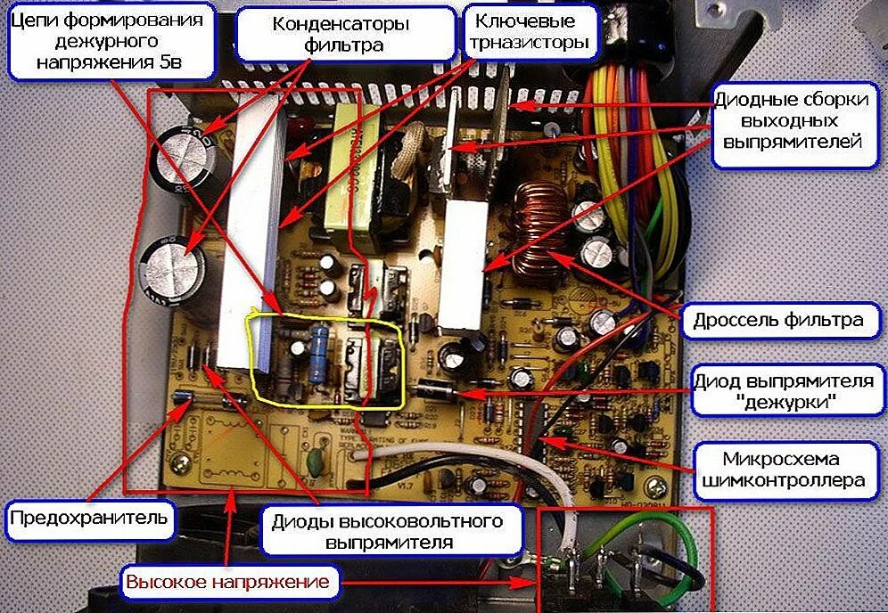 Починить блок питания компьютера. Из чего состоит блок питания компьютера. Из чего состоит блок питания компьютера схема. Предохранитель для блока питания компьютера 500вт.