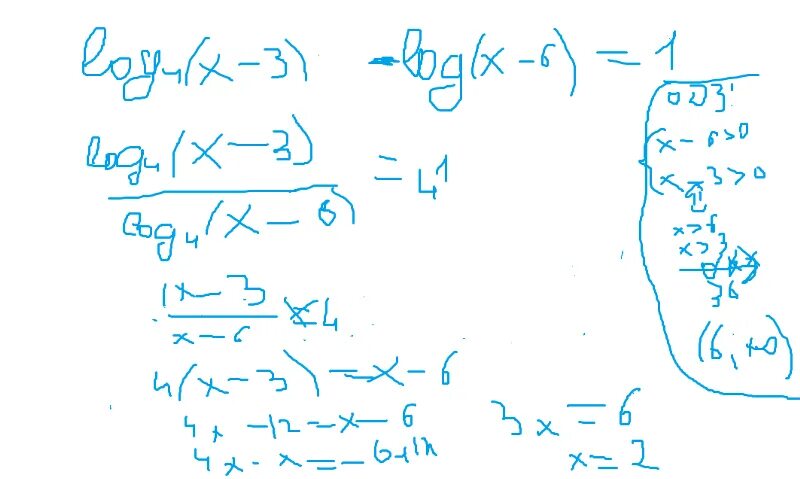 Лог4(3х-1)=1. Log4–x (x+1) / (x-4)4 ≥ -4. Log4x>1. Log 1 4 (1−3x)=−2.. Log 1 7 4x 1 2