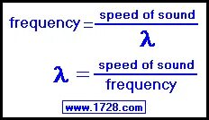 Формула скорости 2gh. Wavelength Formula. Frequency to wavelength Formula. Local Speed of Sound Formula. Скорость звука формула KRT.