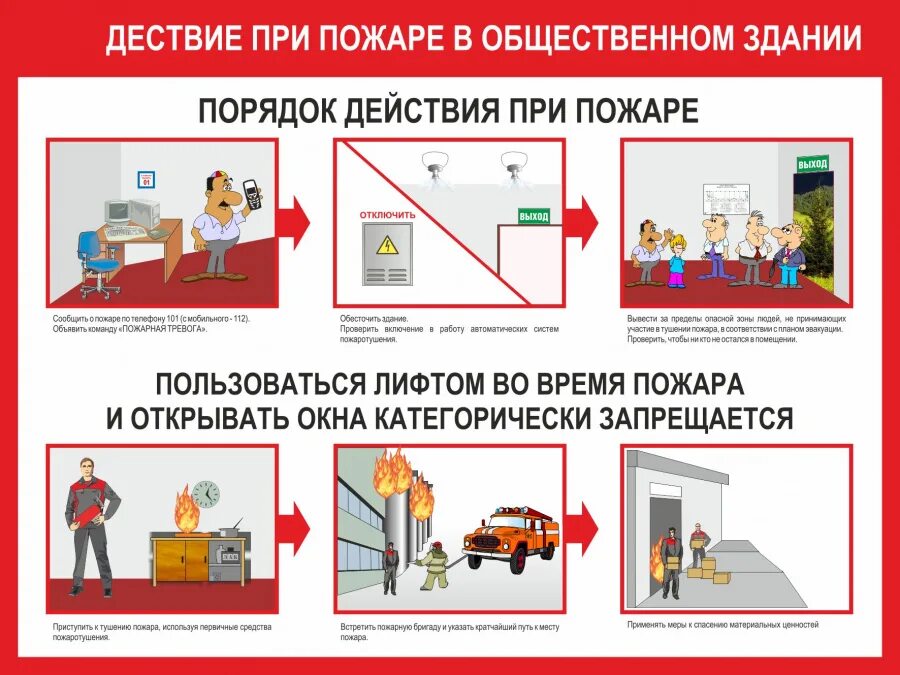 Алгоритм эвакуации при пожаре. Памятка порядок действий при пожаре на предприятии. алгоритм поведения при пожаре. действия при пожаре в общественном здании. действия при пожаре плакат.