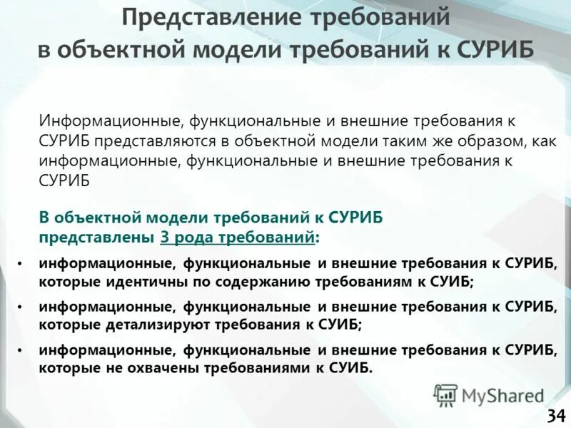 внешнее требование системы. внешние требования. спецификация требований к программному продукту. внешние требования. внешнее требование системы.