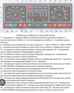 Контрольная лампа инжектора