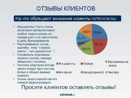 Главное на что обращает внимание автор это