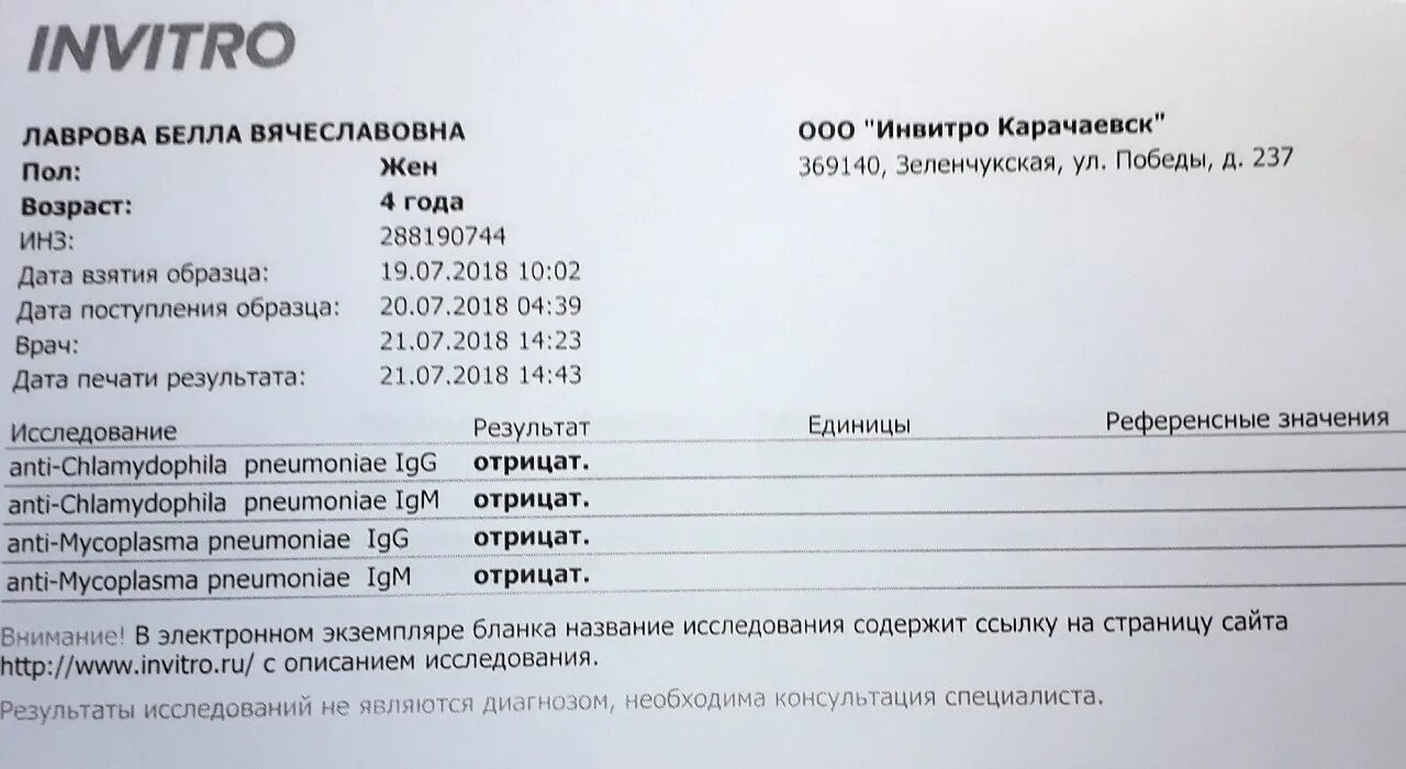 Анализ на стрептококк. Мазок на стрептококк группы b. Стрептококк группы а анализ. Посев на стрептококк из зева.