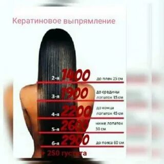 Сколько можно делать кератиновое выпрямление волос