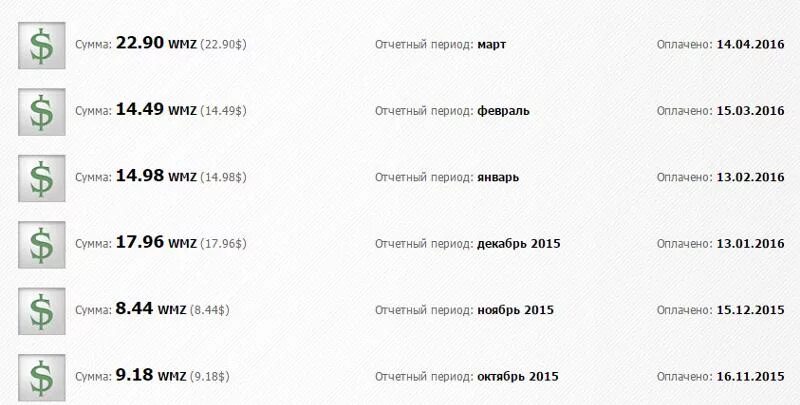 Сколько дают за просмотры на ютубе. Сколько платят за 1 лайк на ютубе. Сколько платят за рекламу. Сколько букмекерские конторы платят за рекламу. Сколько получают денег за 100к подписчиков.