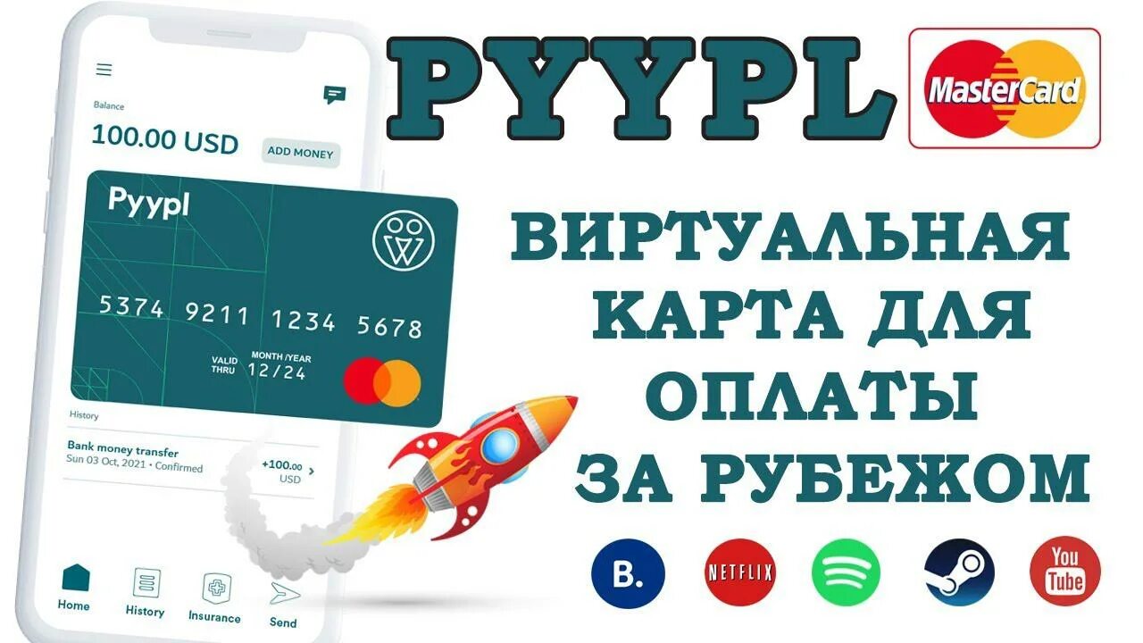 Оплата зарубежных сервисов. Pyypl Card. Оплата зарубежной картой. Банк Pyypl.