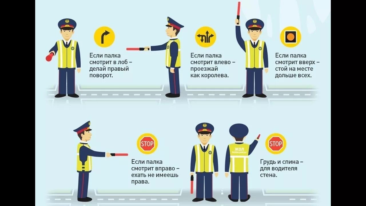 Сигнал регулировщика разрешающий поворот налево. Сигнал регулировщика поворот налево. Сигналы регулировщика. Жесты регулировщика пдд 2021. Стих про регулировщика.