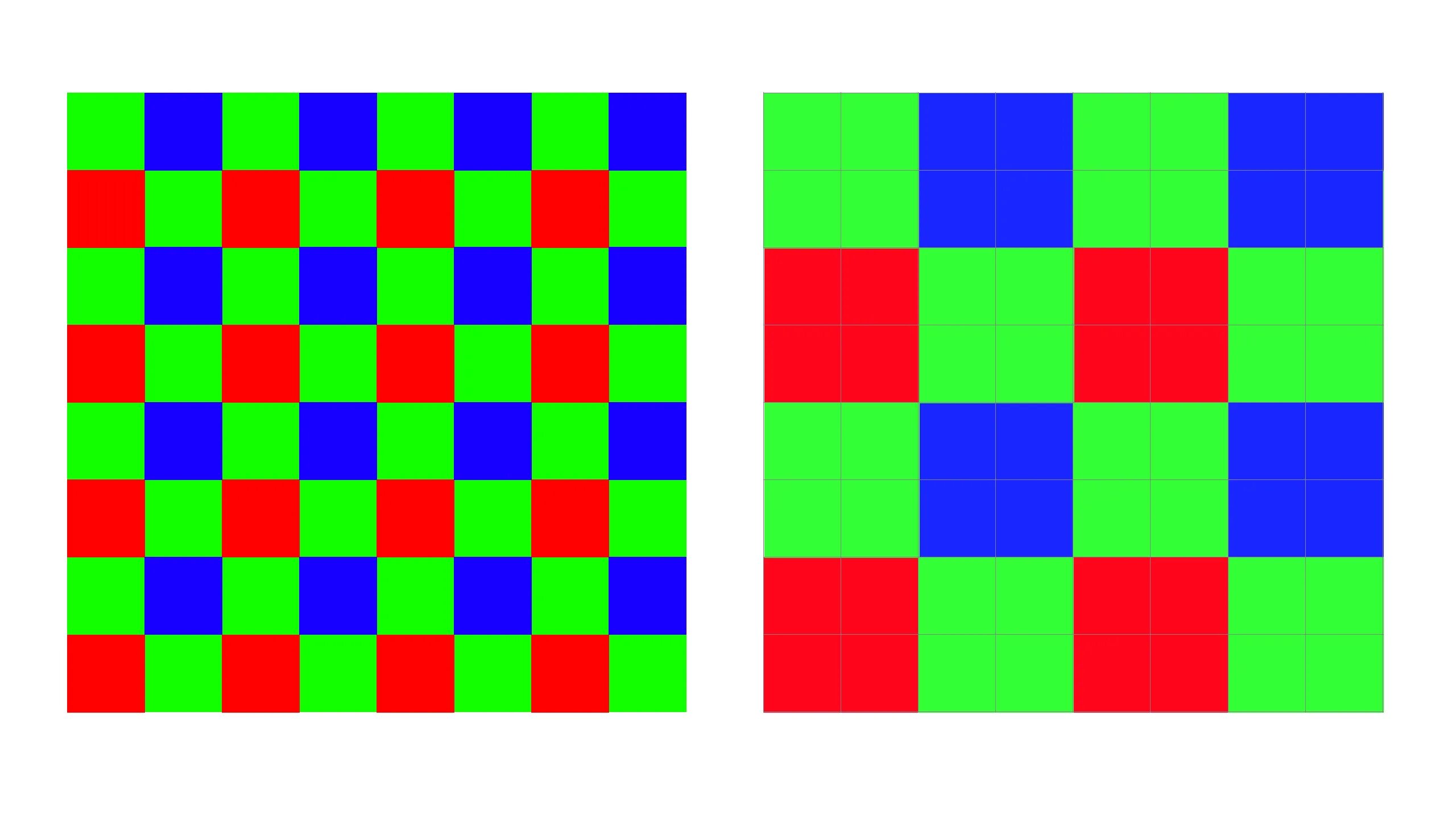 Что такое биннинг пикселей. Биннинг пикселей. Дебайеризация. What is Pixel. Pixel Binning 1-4 2x2.