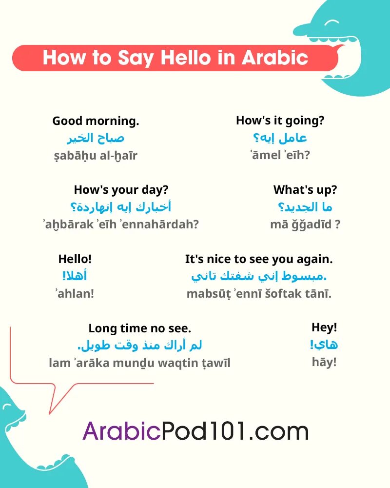 To say said hello. To say hello. How to say hello in Russia. Russian Greetings. Фразы приветствия на турецком.