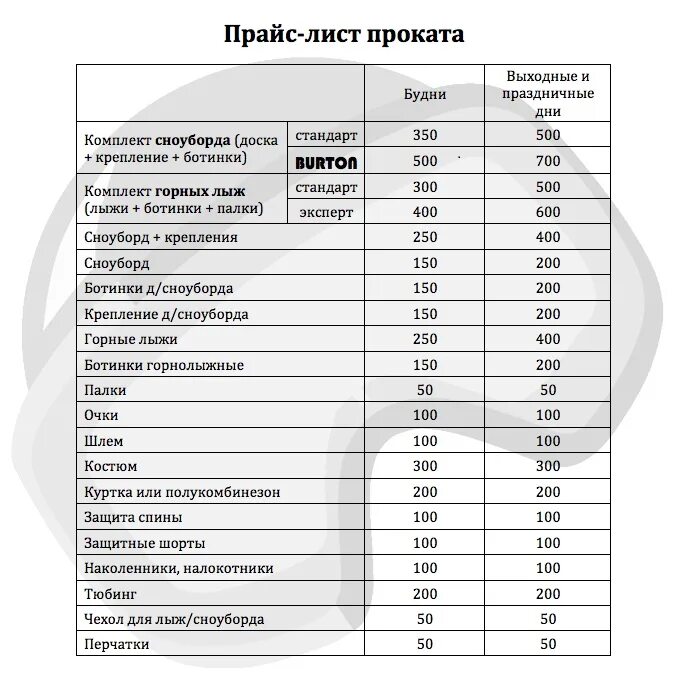 Подольск прайс. Прайс лист на аренду. Прайс на лыжи. Прокат лыж прейскурант. Аренда прайс.