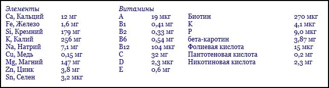 суточная потребность витамина в9. суточная норма витамина фолиевой кислоты. фолиевая кислота суточная доза. фолиевая кислота норма для беременных. доза фолиевой кислоты.