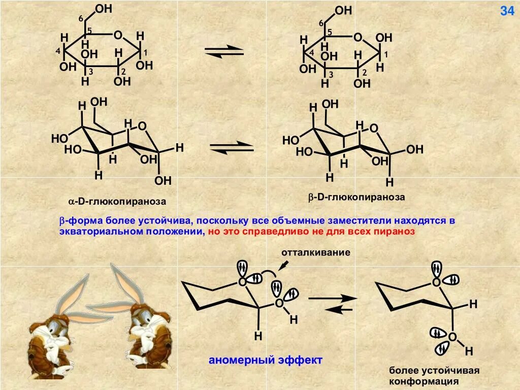 Какая связь более устойчивая. Глюкопираноза. Бета глюкопираноза. A D глюкопираноза. Глюкопираноза конформация.