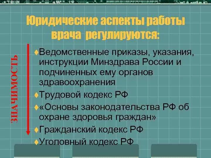 Вуп снэ-87. Ведомственный документ пример. Ведомственный проект виды. Правила министерства образования. Порядок организации и производства судебно-медицинской экспертизы.