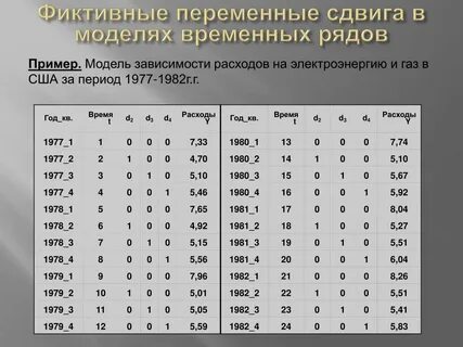Пункт значение 4
