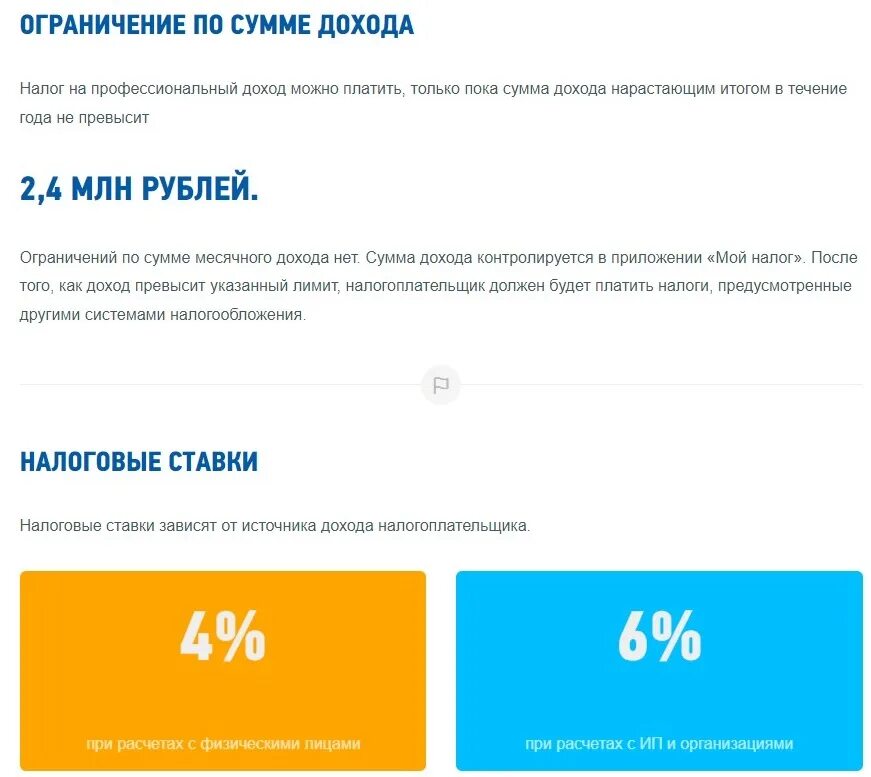 Статус налогоплательщика самозанятый. Налог на профессиональный доход. Предел доходов для самозанятого. Налоговые ставки для самозанятых. Ограничения по доходам у самозанятых.