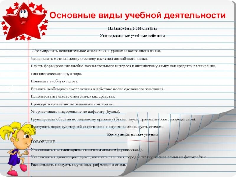 Деятельности на уроках иностранного. Виды учебной работы. Основные виды учебной деятельности. Виды учебной деятельности на уроках английского языка. Виды деятельности по иностранному языку.