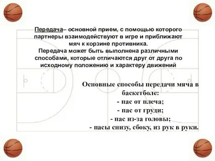 Конспект на тему баскетбол кратко