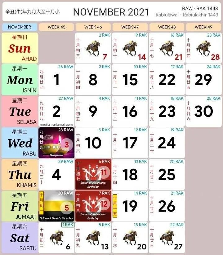 Зурхай календарь 2023. Календарь зурхай. Календарь зурхай на 2023 год. Ноябрь китайский календарь.