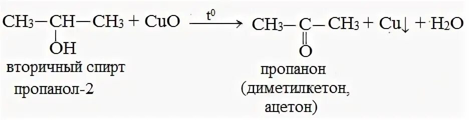 Реакция окисления оксидом меди 2