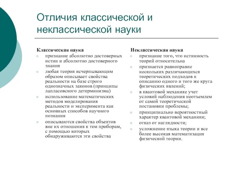 Различия между классической. Классическая и неклассическая. Классическая наука и неклассическая наука. Разница классической и неклассической науки. Признаки классической науки.