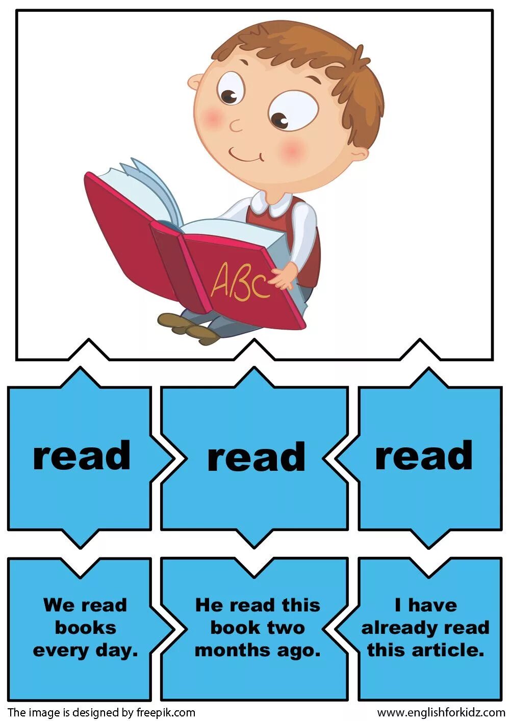 Read read read неправильный. Глагол read. неправильные глаголы английского языка. reading глагол. read глагол для детей.