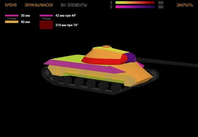 Схема бронирования танков wot. Броня танков в world of tanks зоны пробития. Кв 4 схема бронирования. Уровень брони танков. Бронирование t1 heavy.