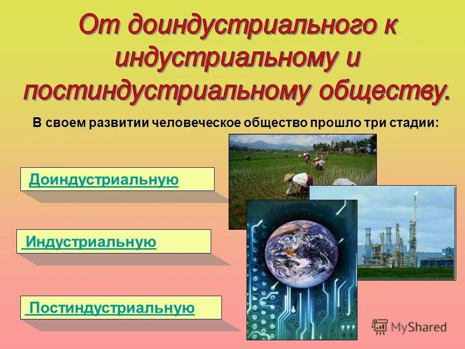 Постиндустриальная экономическая система. Доиндустриальный индустриальный. Доиндустриальное индустриальное и постиндустриальное общество. Доиндустриальное общество характерные черты. Доиндустриальное общество экономическая сфера.