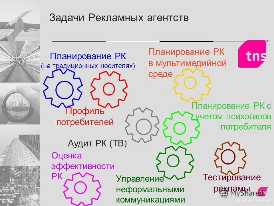 Каковы основные задачи рекламных агентств?. Задачи рекламного агентства пример. Основные направления рекламного агентства. Планирование рекламного агентства.