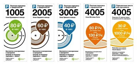 Оплата 50 процентов штрафа за парковку