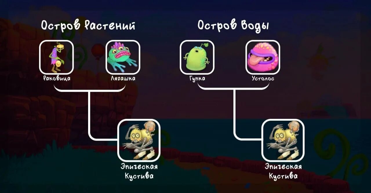 Как вывести устолоса в my singing monsters. Как вывести устолоса в my singing monsters